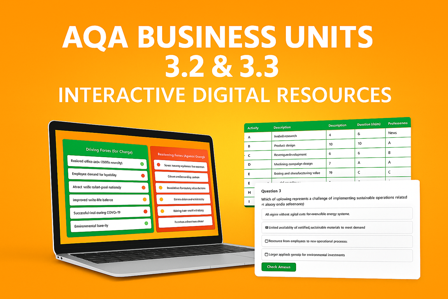 Business Studies: 3.2 and 3.3 Digital Textbook Designed For The New AQA Specification