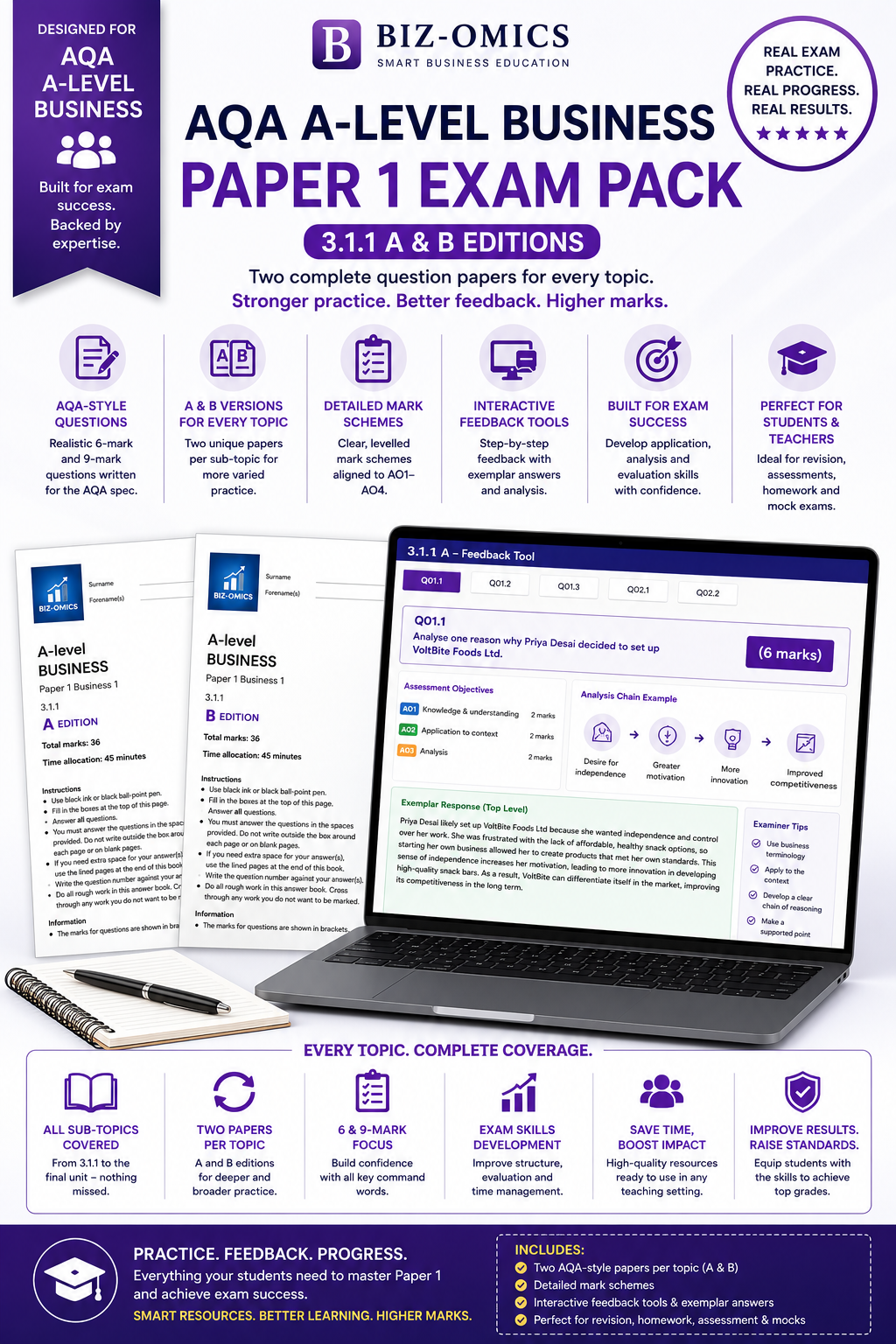 AQA Business Paper 1 Class Assessments