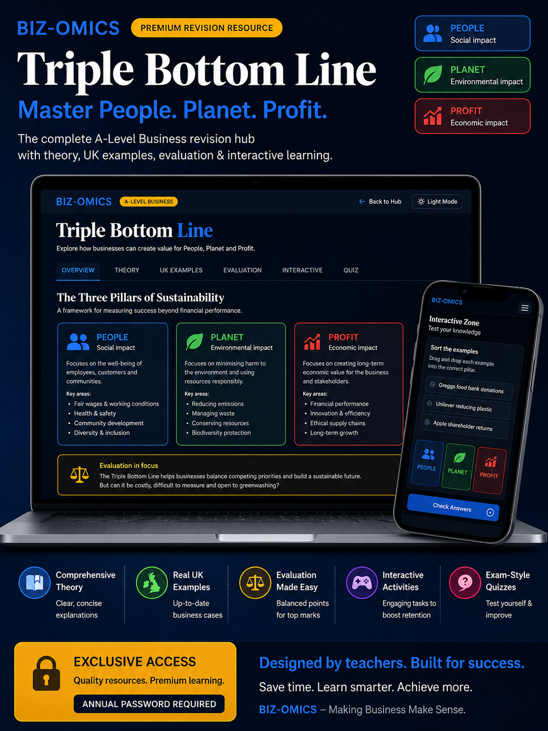 Triple Bottom Line