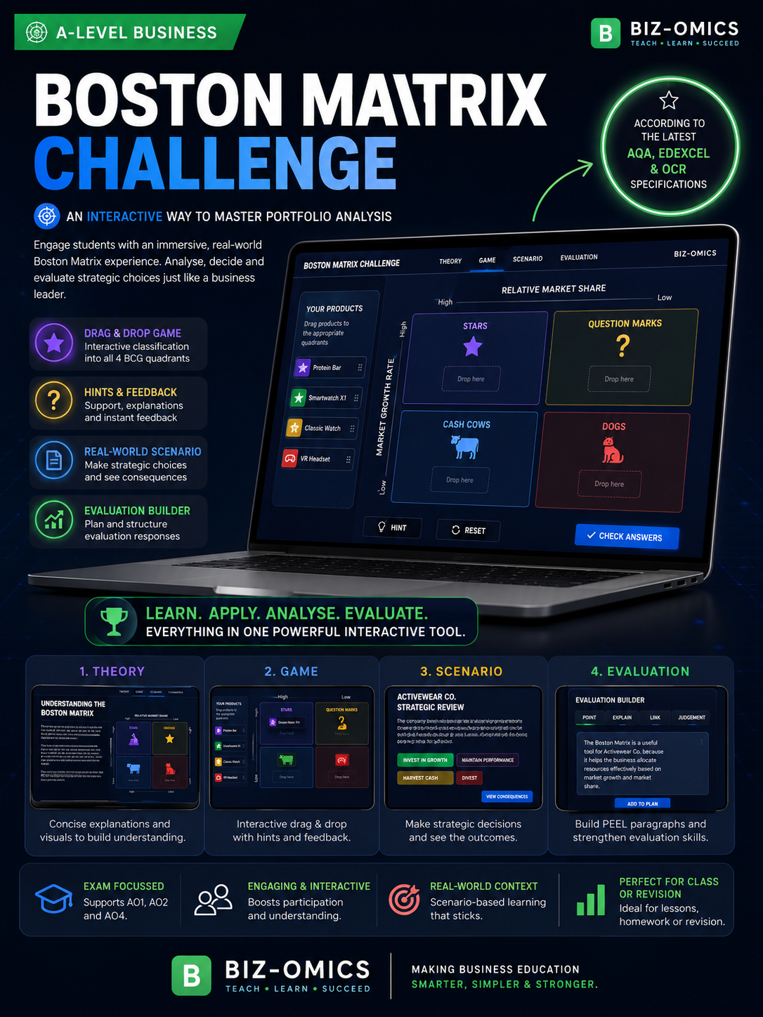 Boston Matrix Challenge
