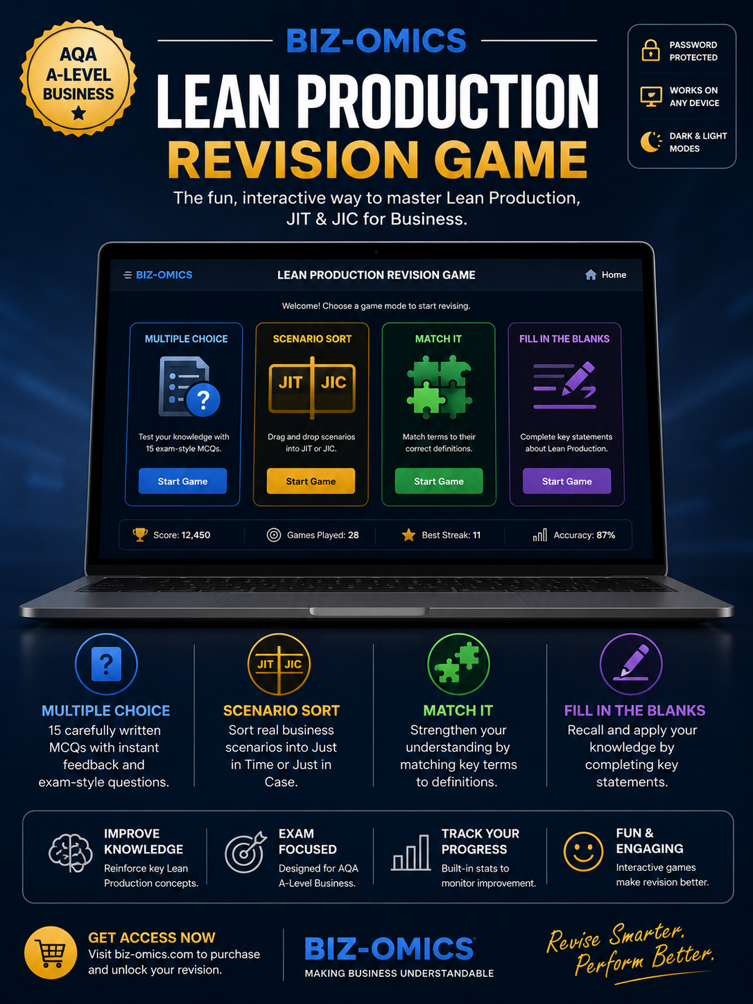 Lean Production Revision Game
