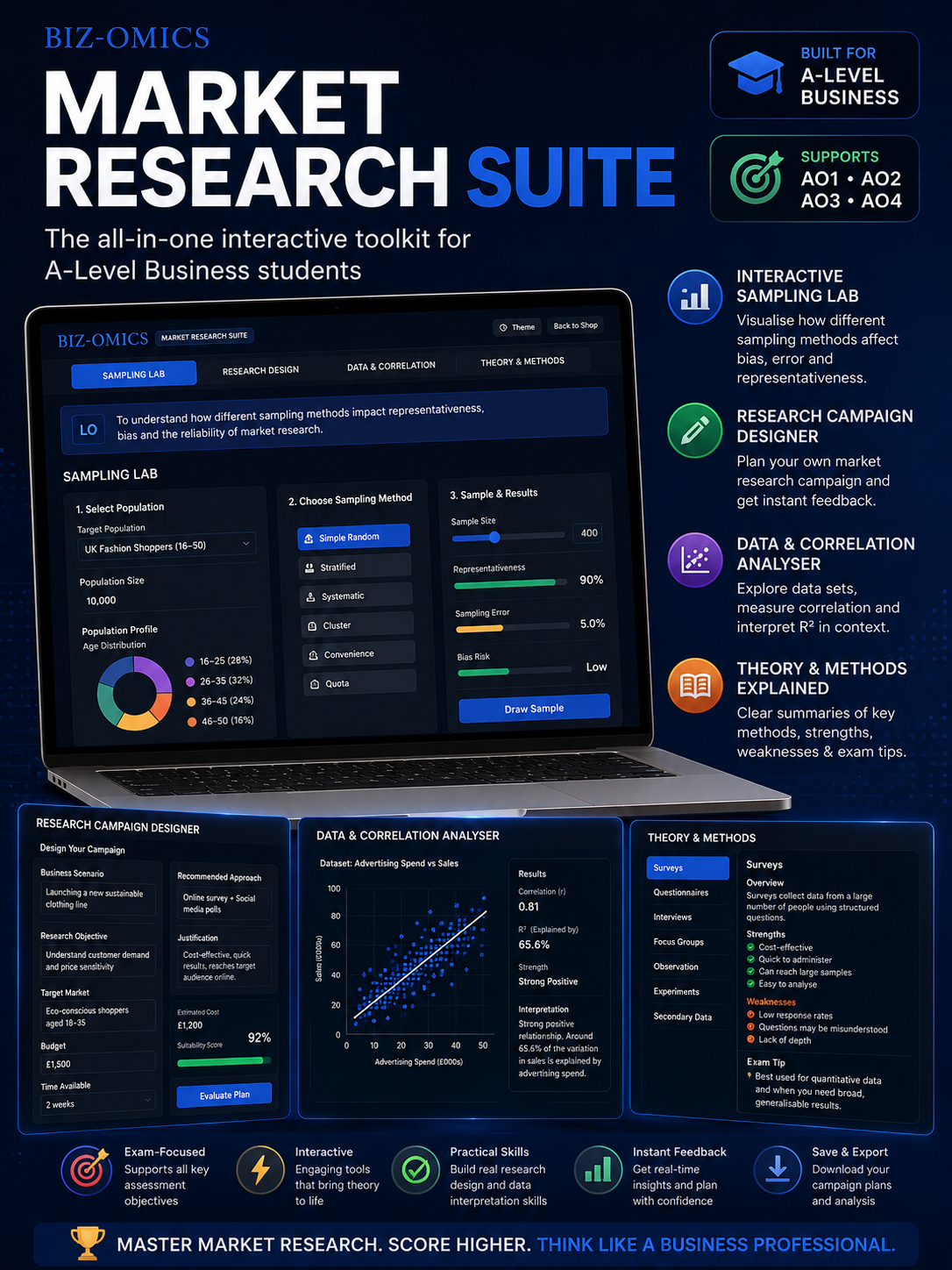 Market Research Suite
