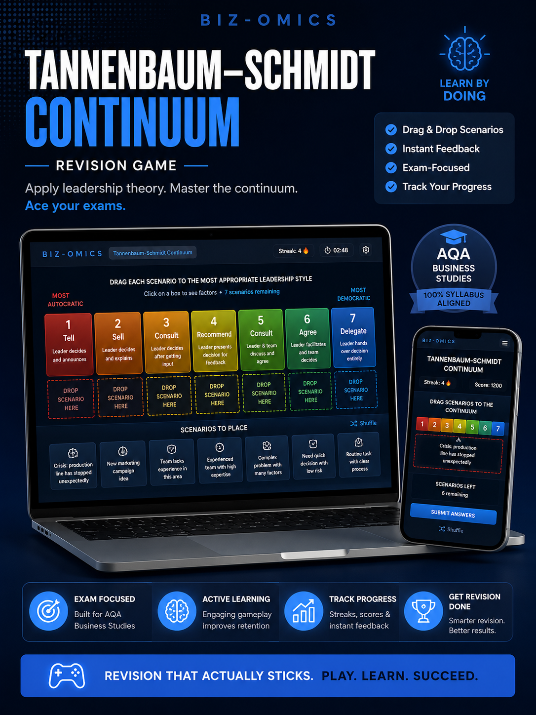 Tannenbaum-Schmidt Continuum