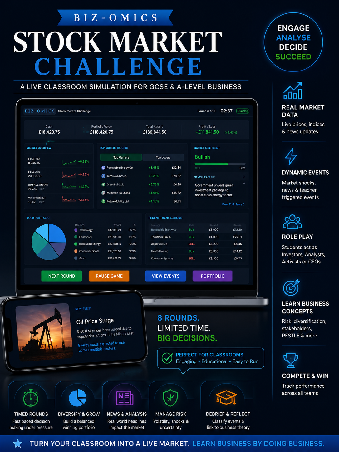 Stock Market Challenge
