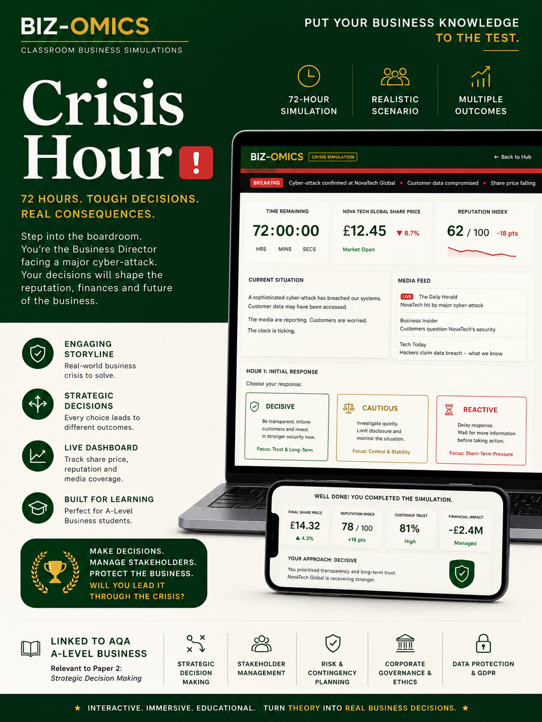 Crisis Hour