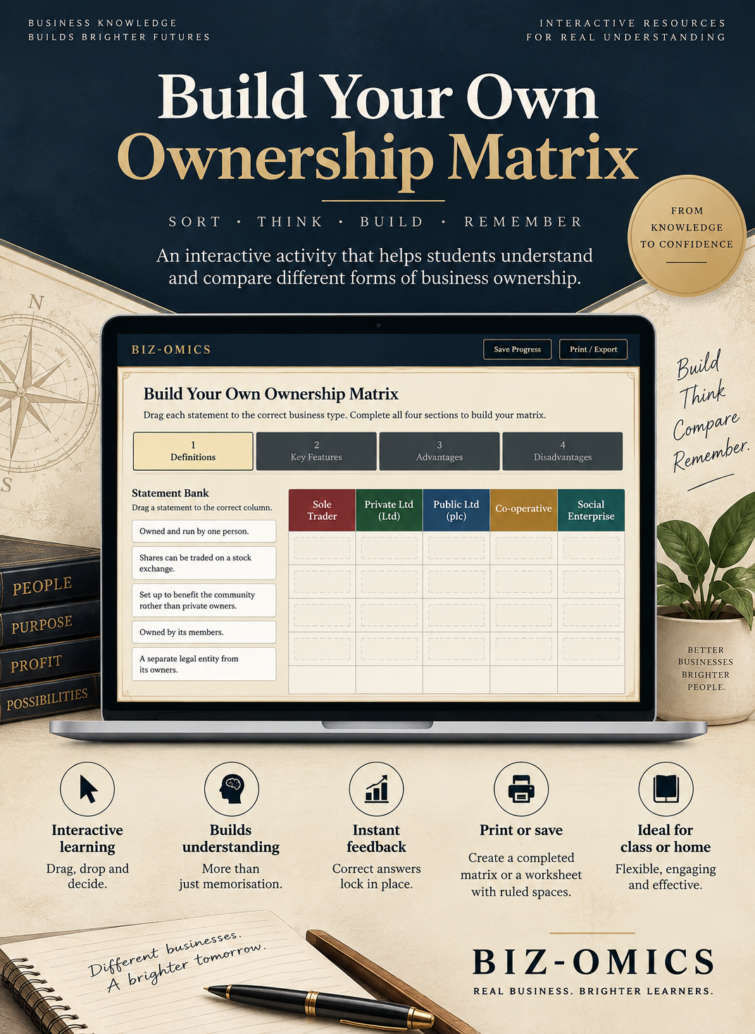 Build Your Own Ownership & Structure Matrix
