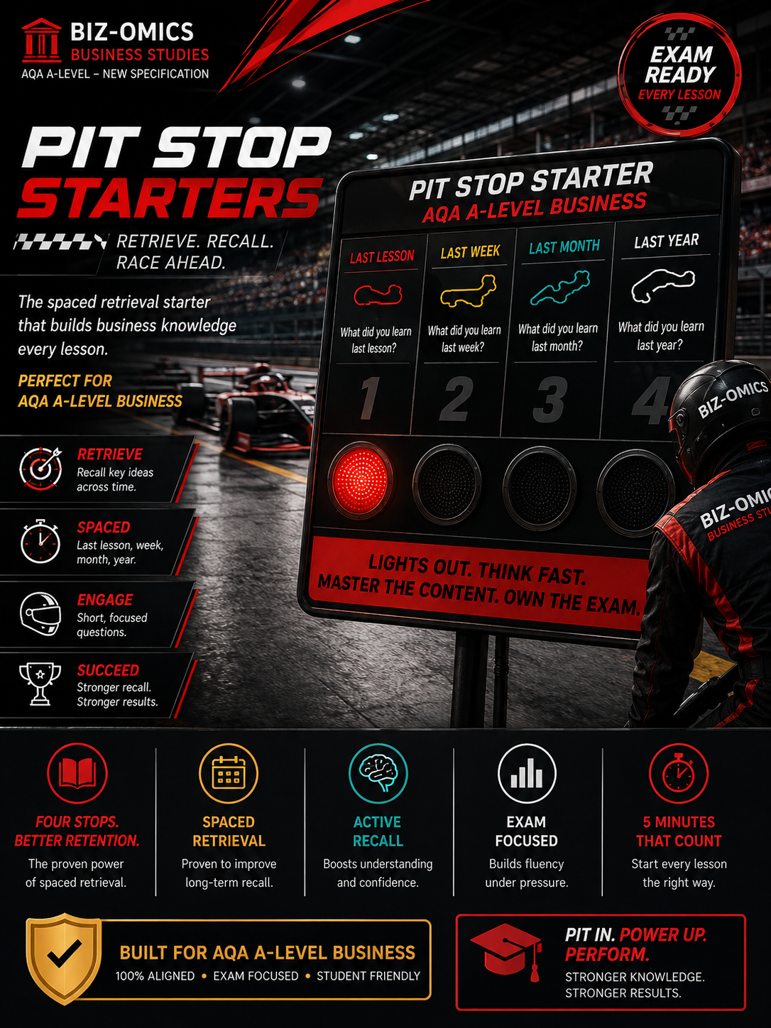 Pit Stop Starters — Business