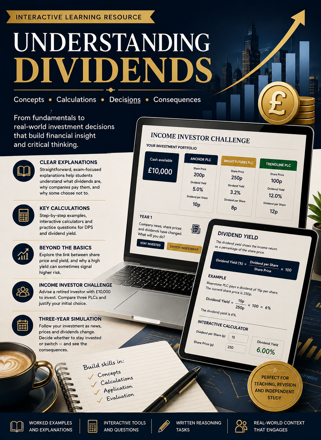 Understanding Dividends — DPS, Dividend Yield & the Income Investor Challenge