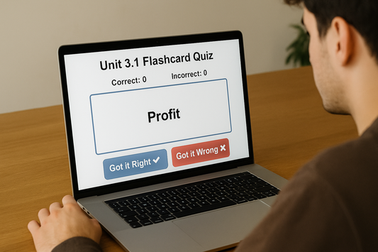 Business Studies: AQA A-Level Business Studies Flashcards