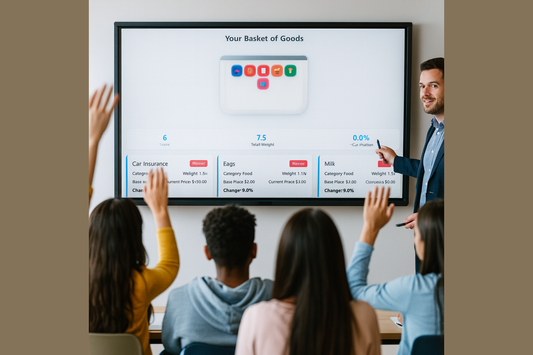 Economics: Inflation Basket Simulator