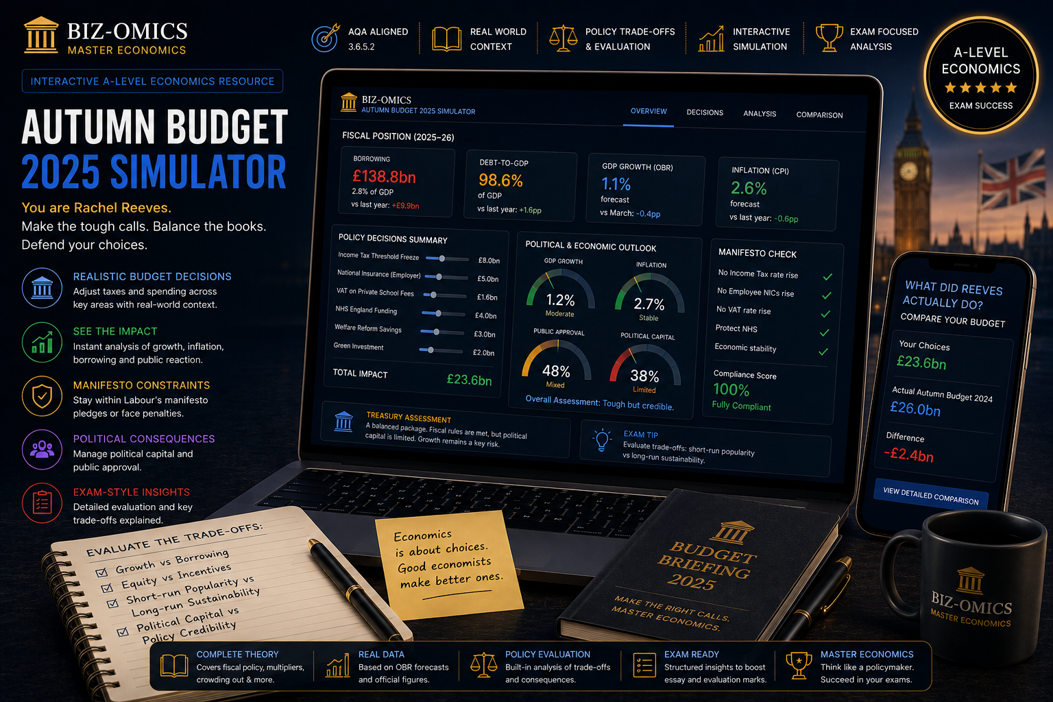 Autumn Budget 2025 Simulator