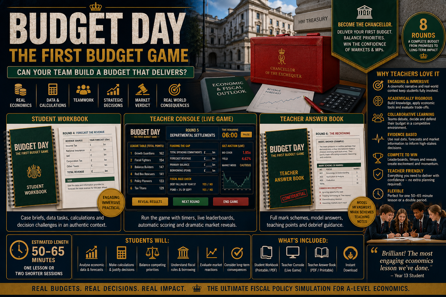 Budget Day