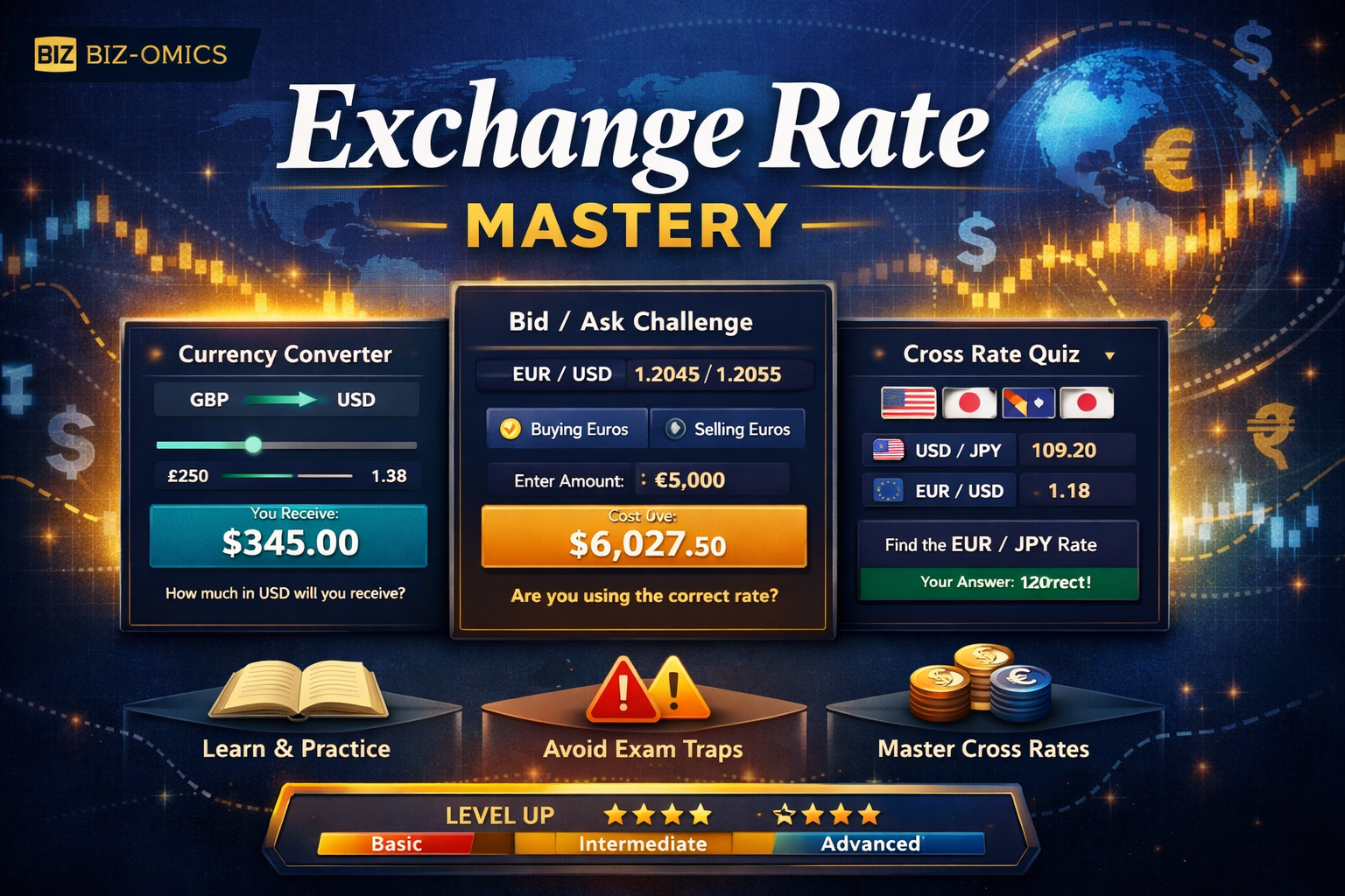 The Exchange Rate Guide