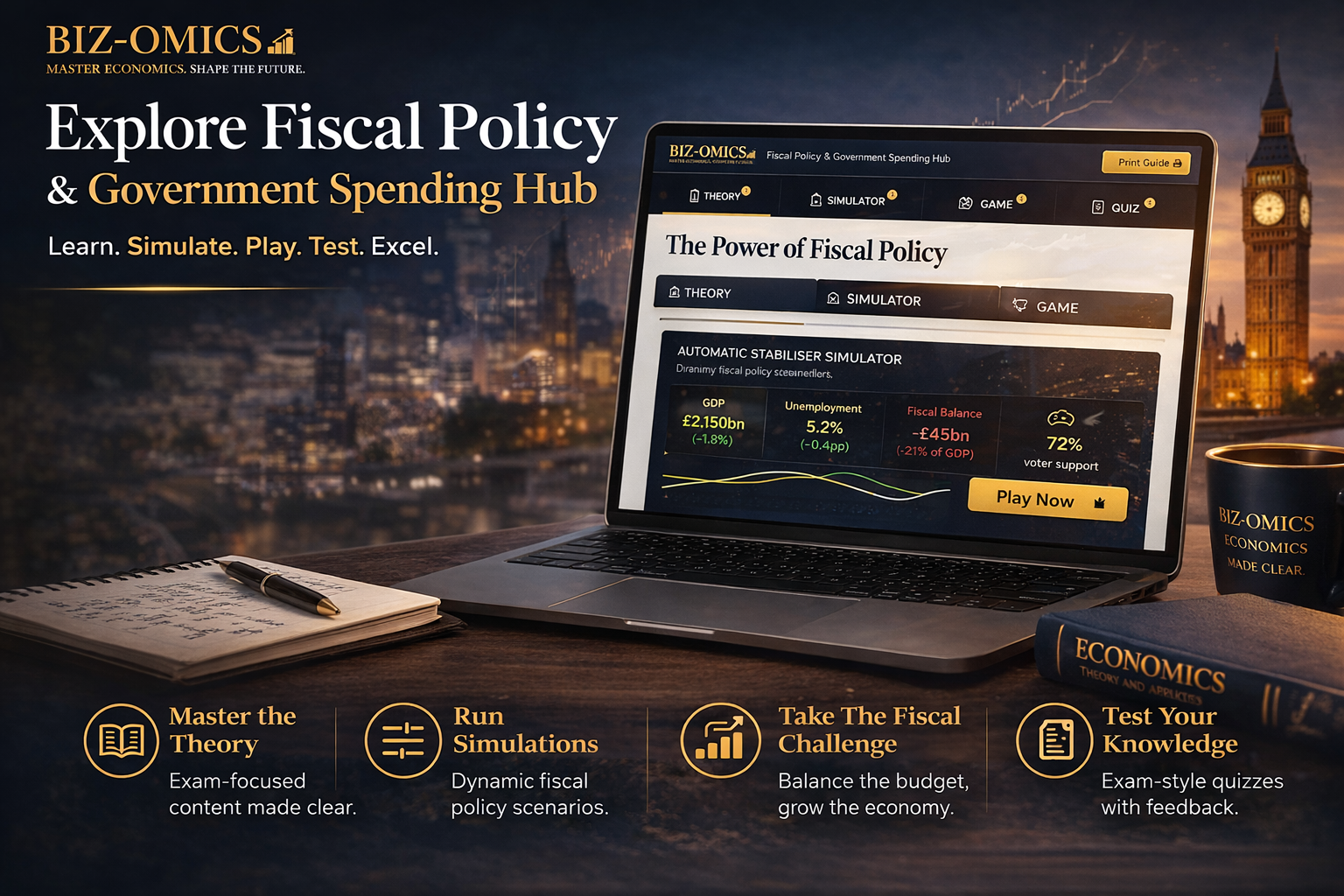 Fiscal Policy Hub