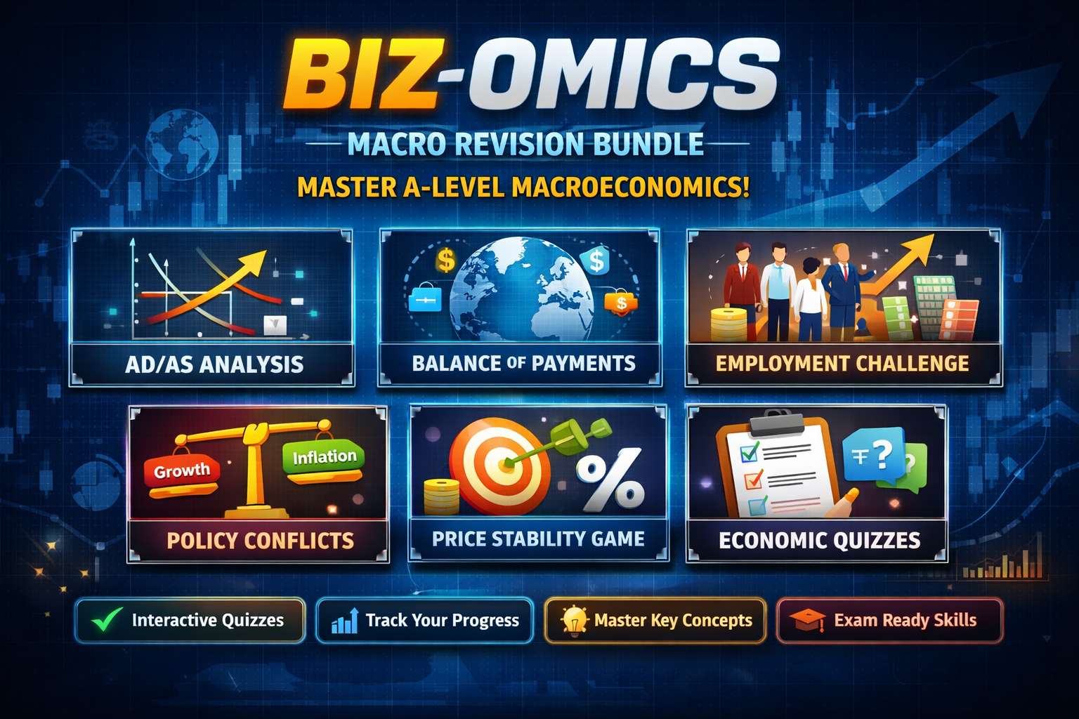 Macro Revision Games Bundle