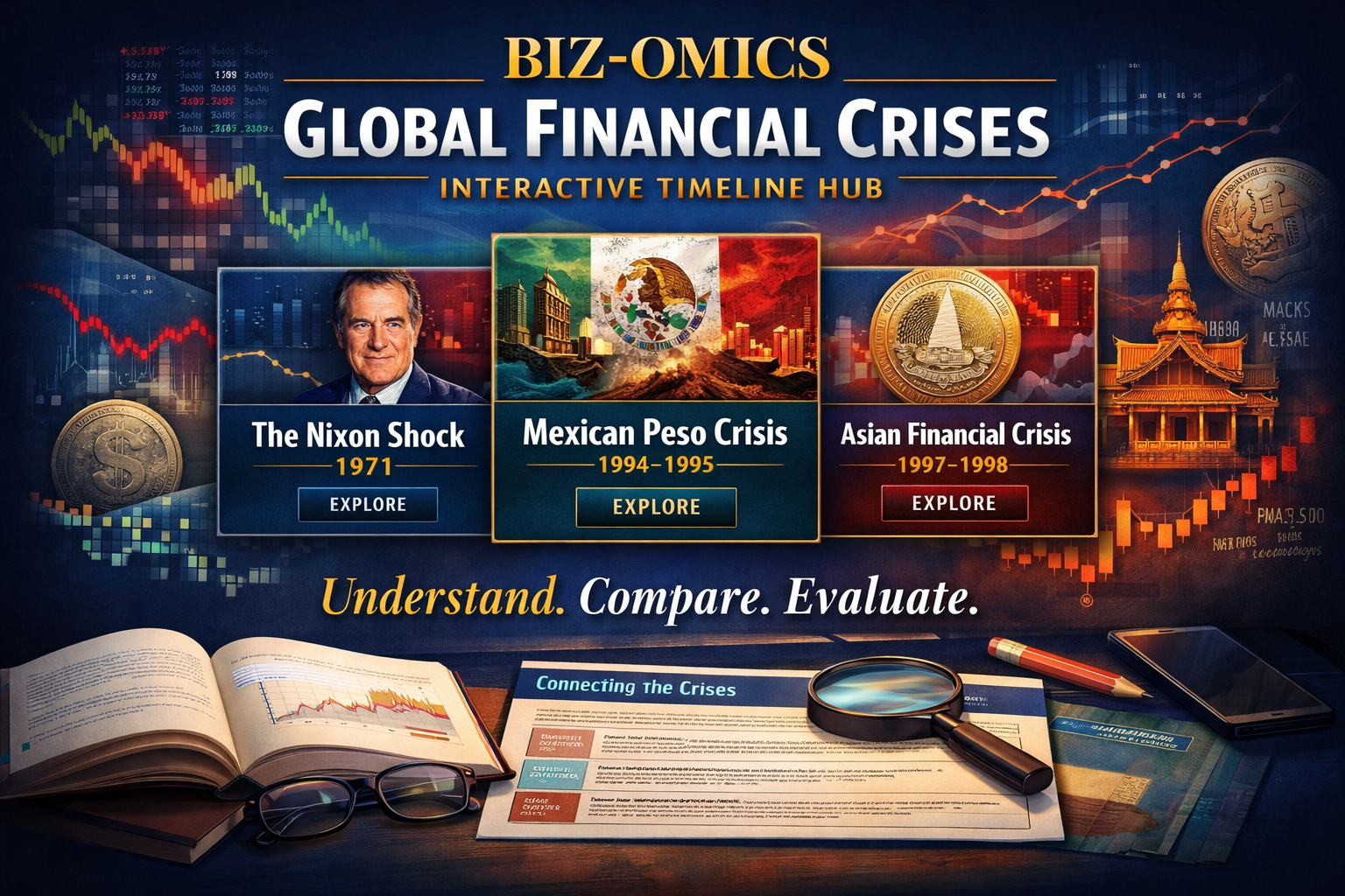 Global Financial Crisis