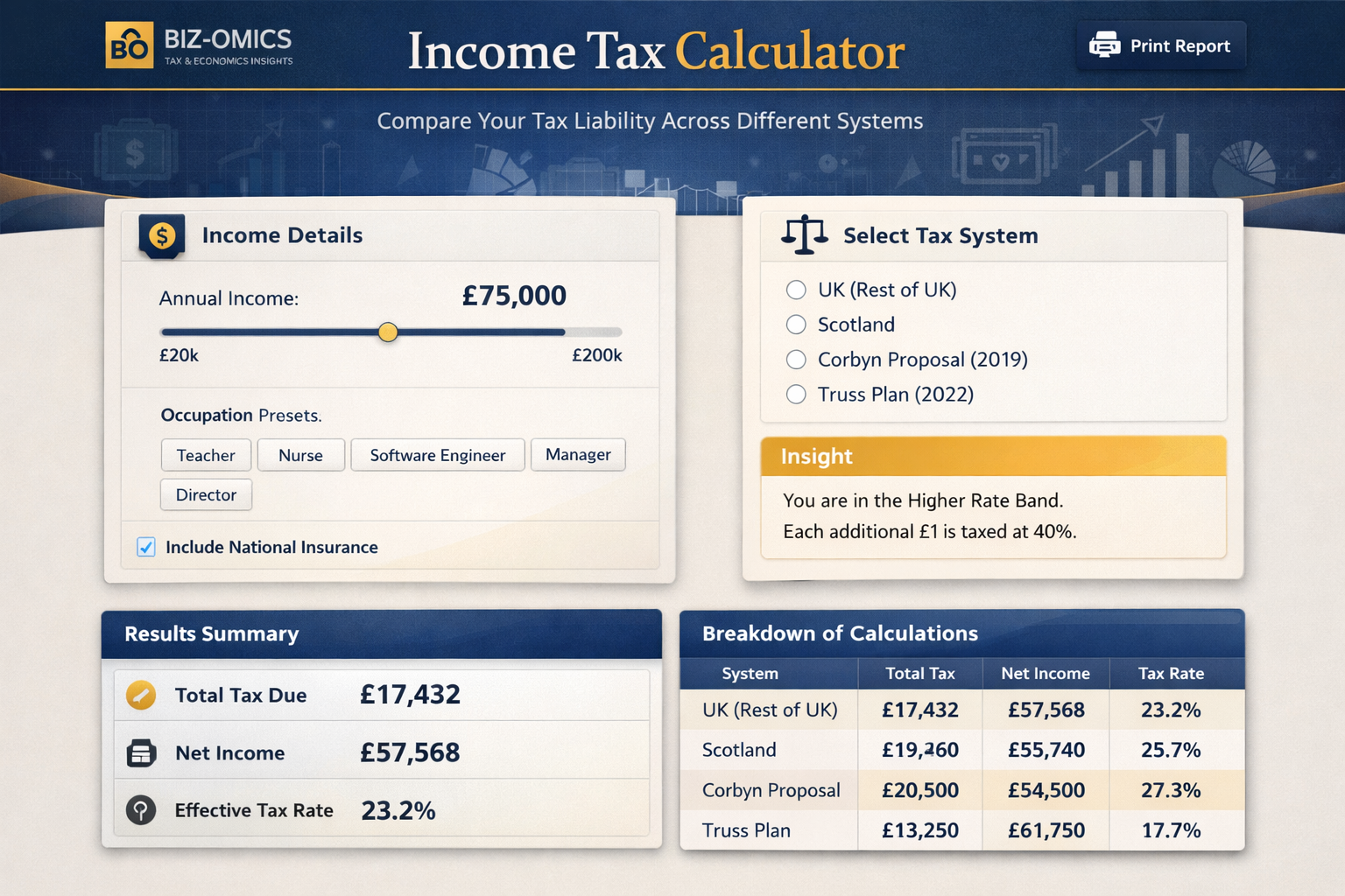 Income Tax Calculator