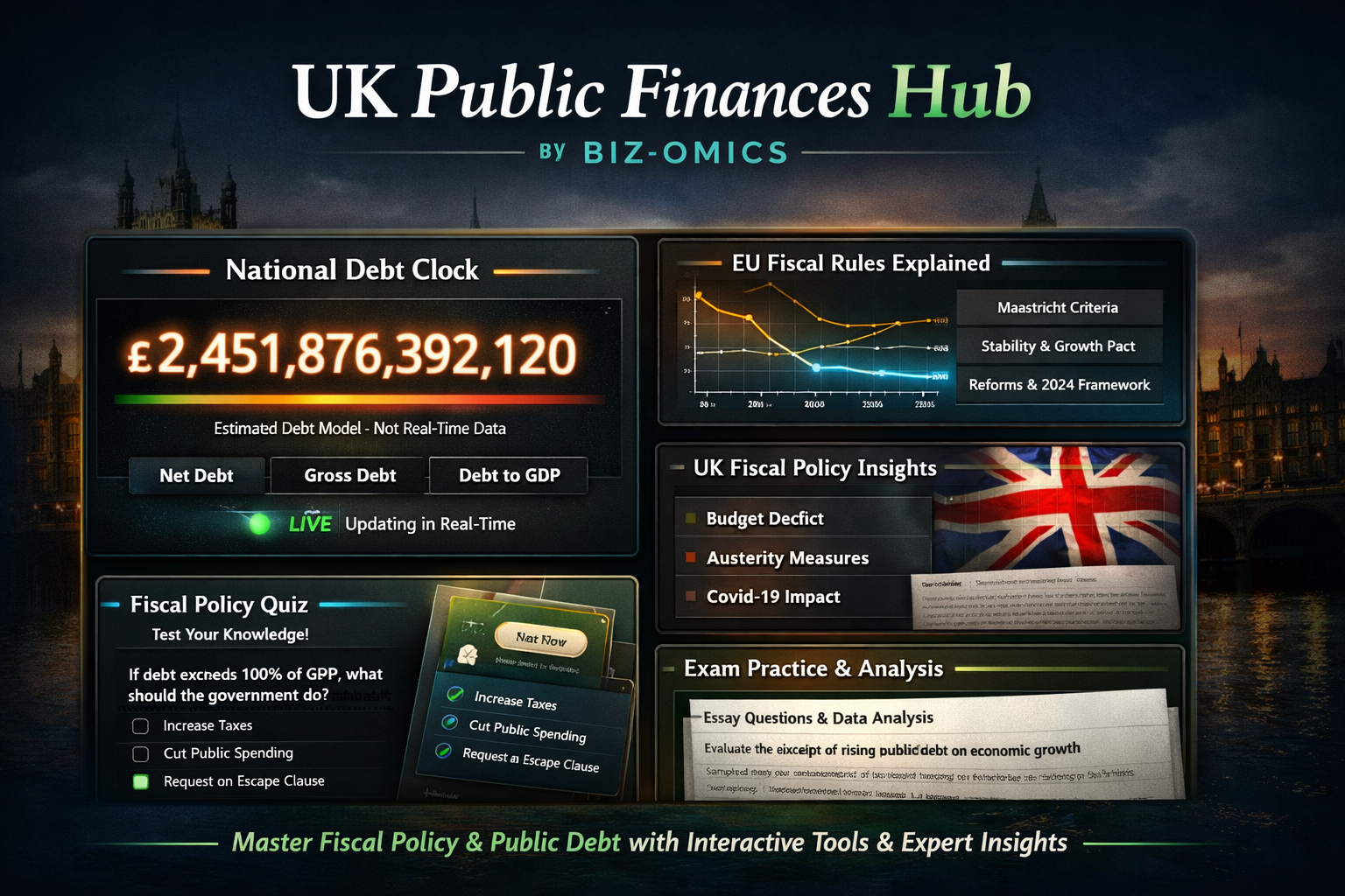 UK Public Finances Hub