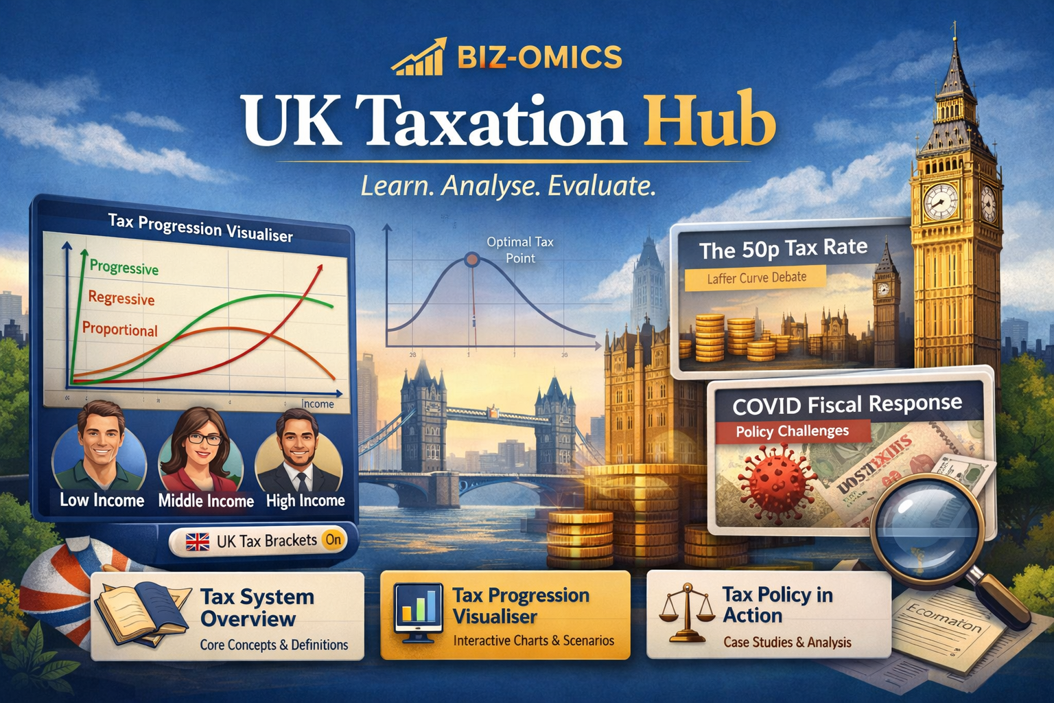 UK Taxation Hub