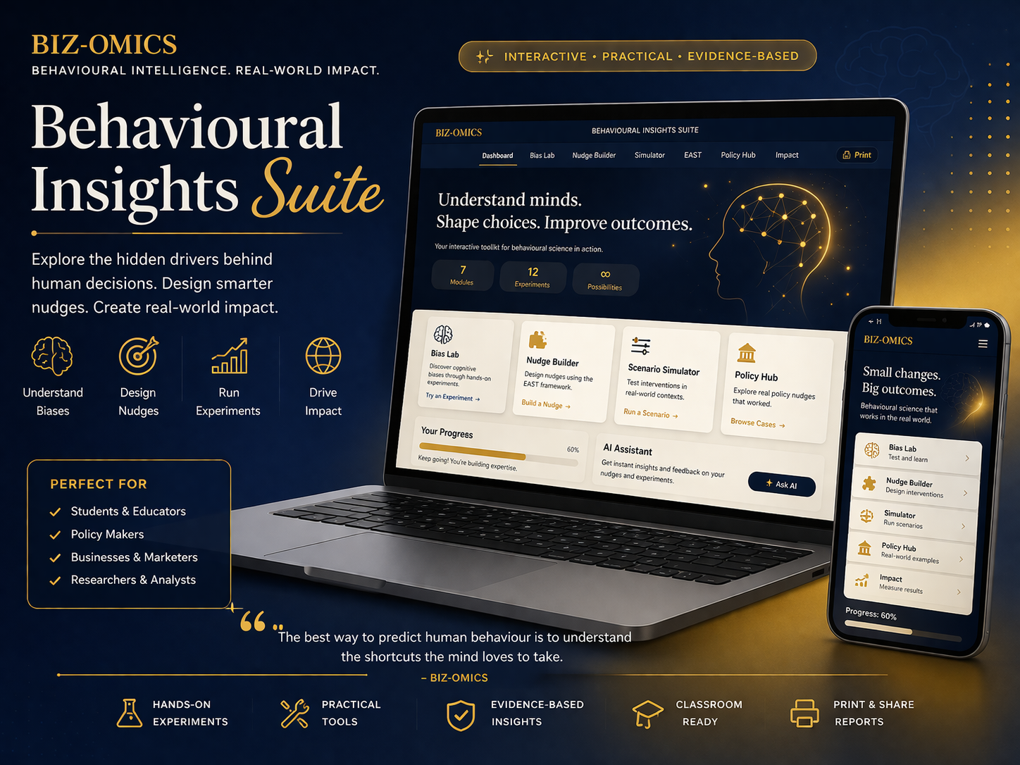 Behavioural Insights Suite