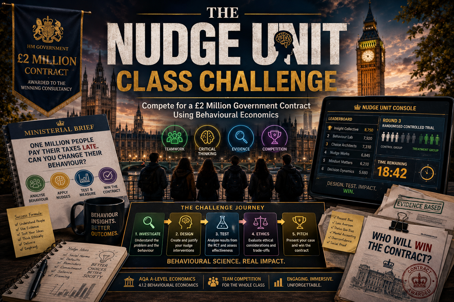 The Nudge Unit — Whole-Class Competition