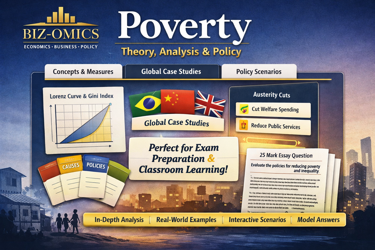 Poverty Analysis