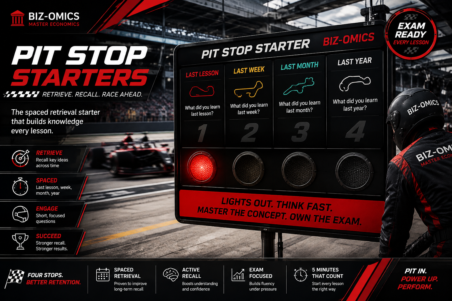Pit Stop Starters