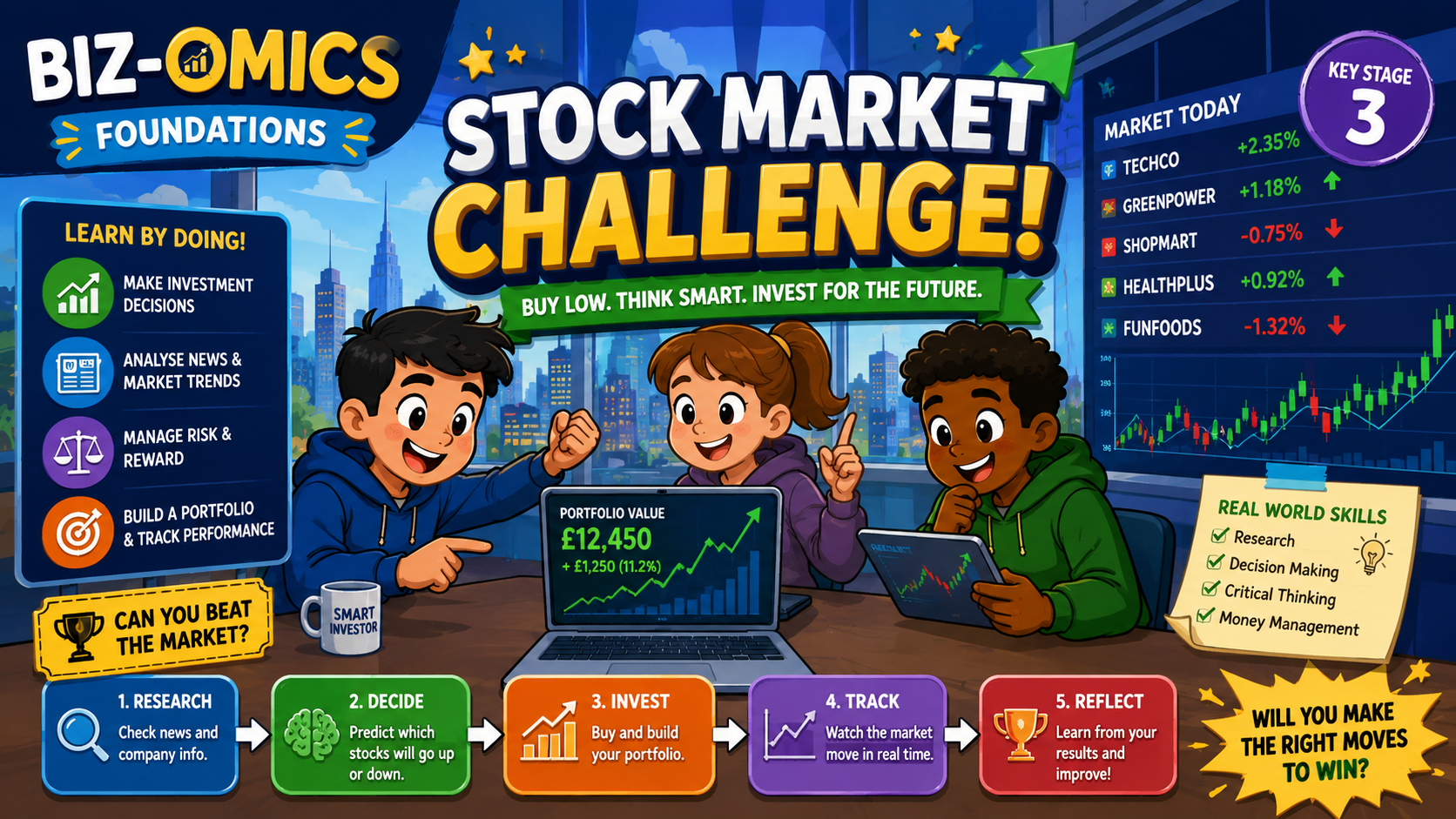 Stock Market Stars